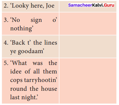 Samacheer Kalvi 10th English Solutions Prose Chapter 2 The Night the Ghost Got in 4