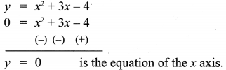 Samacheer Kalvi 10th Maths Chapter 3 Algebra Ex 3.15 24