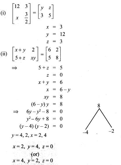 Samacheer Kalvi 10th Maths Chapter 3 Algebra Ex 3.16 10
