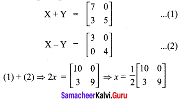 Samacheer Kalvi 10th Maths Chapter 3 Algebra Ex 3.17 6