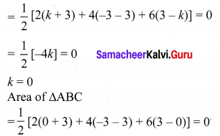Samacheer Kalvi 10th Maths Chapter 5 Coordinate Geometry Additional Questions 12