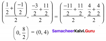 Samacheer Kalvi 10th Maths Chapter 5 Coordinate Geometry Ex 5.2 Samacheer Kalvi 10th Maths Chapter 5 Coordinate Geometry Ex 5.2 23
