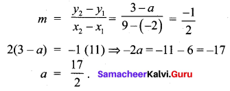 Samacheer Kalvi 10th Maths Chapter 5 Coordinate Geometry Ex 5.2 Samacheer Kalvi 10th Maths Chapter 5 Coordinate Geometry Ex 5.2 5
