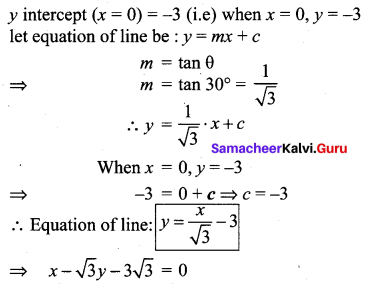 Samacheer Kalvi 10th Maths Chapter 5 Coordinate Geometry Ex 5.3 5
