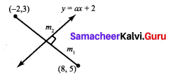 Samacheer Kalvi 10th Maths Chapter 5 Coordinate Geometry Ex 5.3 7