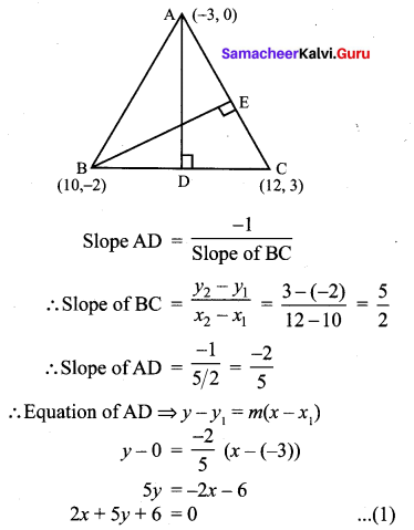 Samacheer Kalvi 10th Maths Chapter 5 Coordinate Geometry Ex 5.4 11
