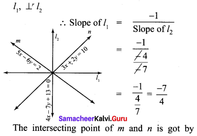 Samacheer Kalvi 10th Maths Chapter 5 Coordinate Geometry Ex 5.4 18