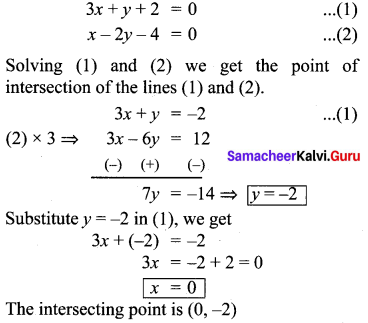 Samacheer Kalvi 10th Maths Chapter 5 Coordinate Geometry Ex 5.4 21