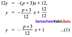 Samacheer Kalvi 10th Maths Chapter 5 Coordinate Geometry Ex 5.4 6