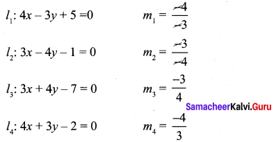 Samacheer Kalvi 10th Maths Chapter 5 Coordinate Geometry Ex 5.5 10