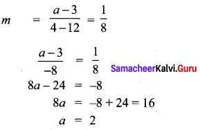 Samacheer Kalvi 10th Maths Chapter 5 Coordinate Geometry Ex 5.5 6