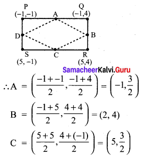 Samacheer Kalvi 10th Maths Chapter 5 Coordinate Geometry Unit Exercise 5 1