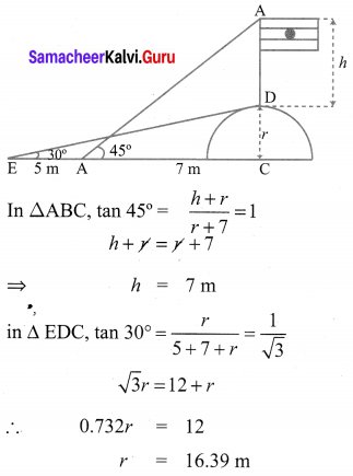 Samacheer Kalvi 10th Maths Chapter 6 Trigonometry Ex 6.2 10