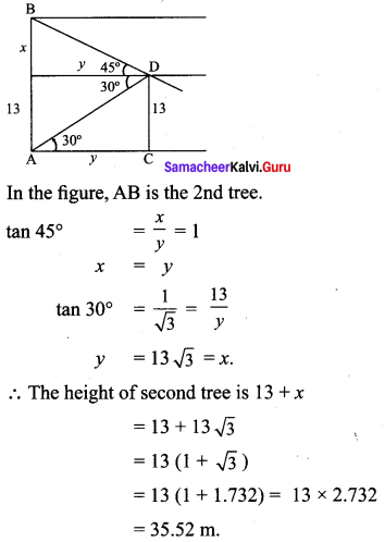 Samacheer Kalvi 10th Maths Chapter 6 Trigonometry Ex 6.4 1