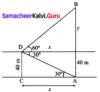 Samacheer Kalvi 10th Maths Chapter 6 Trigonometry Ex 6.4 2