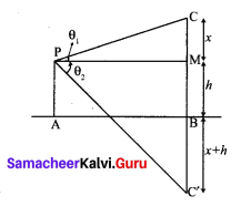 Samacheer Kalvi 10th Maths Chapter 6 Trigonometry Ex 6.4 4