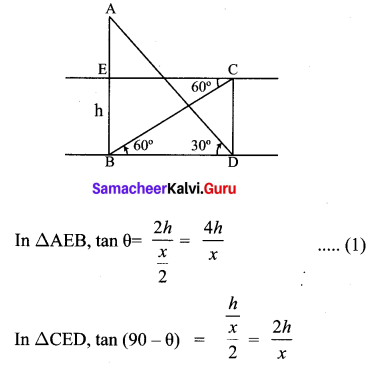Samacheer Kalvi 10th Maths Chapter 6 Trigonometry Ex 6.5 71