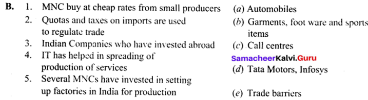 Samacheer Kalvi 10th Social Science Economics Solutions Chapter 2 Globalization and Trade 3