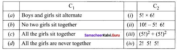 Samacheer Kalvi 11th Maths Solutions Chapter 4 Combinatorics and Mathematical Induction Ex 4.1 48