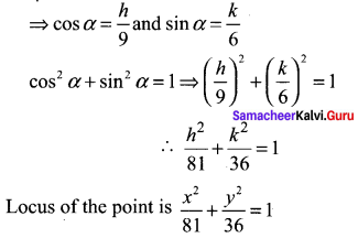 Samacheer Kalvi 11th Maths Solutions Chapter 6 Two Dimensional Analytical Geometry Ex 6.1 2