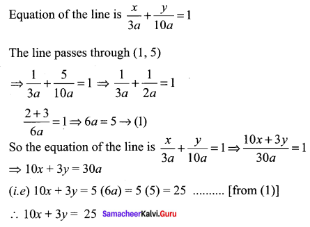 Samacheer Kalvi 11th Maths Solutions Chapter 6 Two Dimensional Analytical Geometry Ex 6.2 5