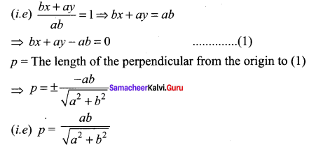 Samacheer Kalvi 11th Maths Solutions Chapter 6 Two Dimensional Analytical Geometry Ex 6.2 6