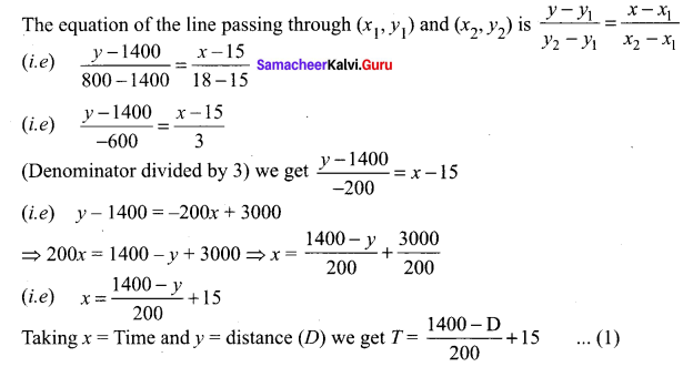 Samacheer Kalvi 11th Maths Solutions Chapter 6 Two Dimensional Analytical Geometry Ex 6.2 60