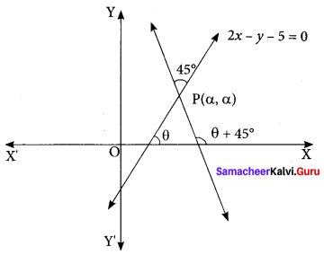 Samacheer Kalvi 11th Maths Solutions Chapter 6 Two Dimensional Analytical Geometry Ex 6.2 779