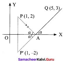 Samacheer Kalvi 11th Maths Solutions Chapter 6 Two Dimensional Analytical Geometry Ex 6.3 94