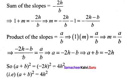 Samacheer Kalvi 11th Maths Solutions Chapter 6 Two Dimensional Analytical Geometry Ex 6.4 56