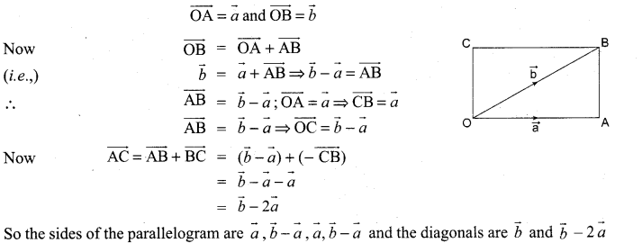 Samacheer Kalvi 11th Maths Solutions Chapter 8 Vector Algebra - I Ex 8.1 11