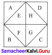 Samacheer Kalvi 6th Maths Solutions Term 1 Chapter 6 Information Processing Ex 6.3 Q1.1