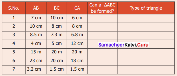 Samacheer Kalvi 6th Maths Solutions Term 2 Chapter 4 Geometry Intext Questions Q3