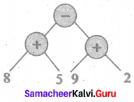 Samacheer Kalvi 6th Maths Solutions Term 2 Chapter 5 Information Processing Ex 5.2 Q1.3