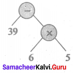 Samacheer Kalvi 6th Maths Solutions Term 2 Chapter 5 Information Processing Ex 5.2 Q2.2