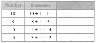 Samacheer Kalvi 6th Maths Solutions Term 3 Chapter 2 Integers Additional Questions 2
