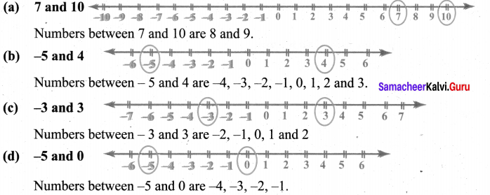 Samacheer Kalvi 6th Maths Solutions Term 3 Chapter 2 Integers Ex 2.1 6