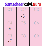 Samacheer Kalvi 6th Maths Solutions Term 3 Chapter 2 Integers Ex 2.2 13