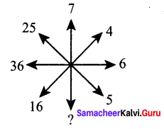 Samacheer Kalvi 6th Maths Solutions Term 3 Chapter 5 Information Processing Additional Questions 31