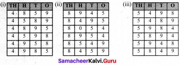 Samacheer Kalvi 6th Maths Term 1 Chapter 1 Numbers Intext Questions Page 17 Q1