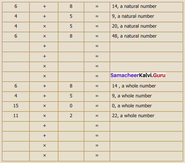 Samacheer Kalvi 6th Maths Term 1 Chapter 1 Numbers Intext Questions Page 32 Q4