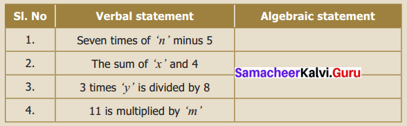 Samacheer Kalvi 6th Maths Term 1 Chapter 2 Introduction to Algebra Intext Questions Q5