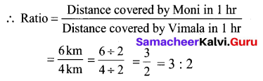 Samacheer Kalvi 6th Maths Term 1 Chapter 3 Ratio and Proportion Additional Questions 1 Q1