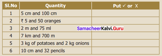 Samacheer Kalvi 6th Maths Term 1 Chapter 3 Ratio and Proportion Intext Questions 57 Q4