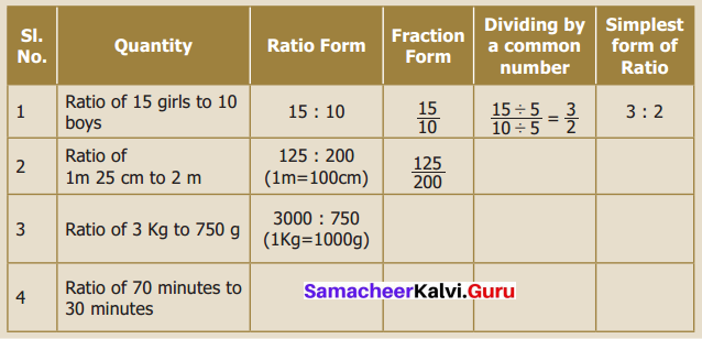 Samacheer Kalvi 6th Maths Term 1 Chapter 3 Ratio and Proportion Intext Questions 57 Q5