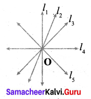 Samacheer Kalvi 6th Maths Term 1 Chapter 4 Geometry Additional Questions 3 Q2