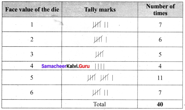 Samacheer Kalvi 6th Maths Term 1 Chapter 5 Statistics Additional Questions 1 Q6.1