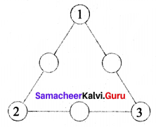 Samacheer Kalvi 6th Maths Term 1 Chapter 6 Information Processing Ex 6.2 Q1.1