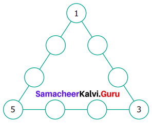 Samacheer Kalvi 6th Maths Term 1 Chapter 6 Information Processing Ex 6.2 Q3