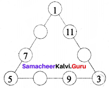 Samacheer Kalvi 6th Maths Term 1 Chapter 6 Information Processing Ex 6.2 Q3.2